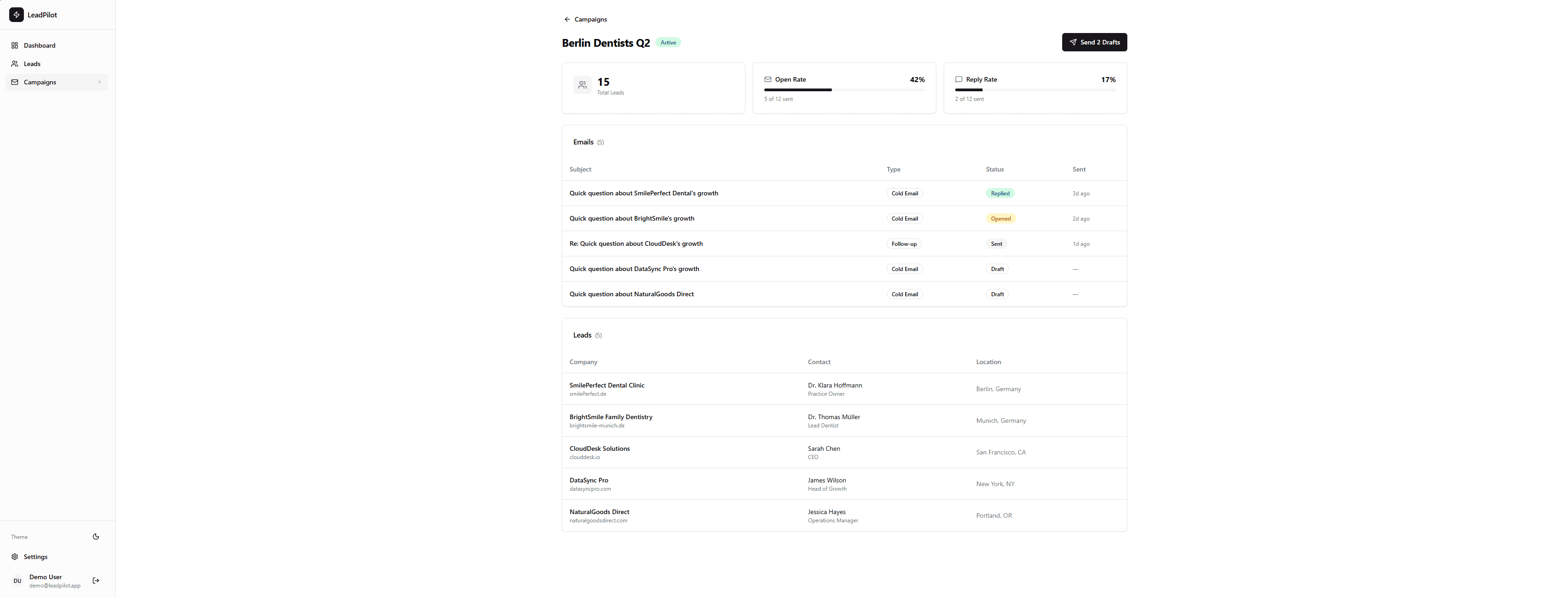 LeadPilot Campaigns screenshot
